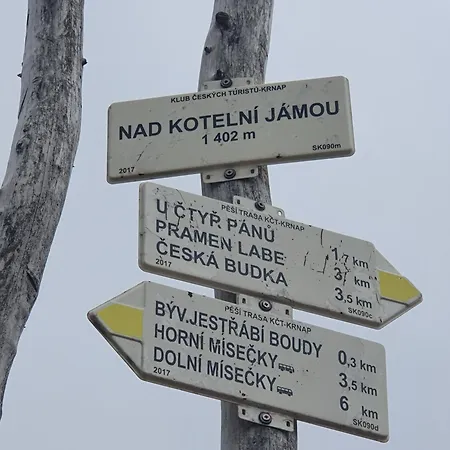Refrino Na Jedinečném Místě * Rokytnice nad Jizerou